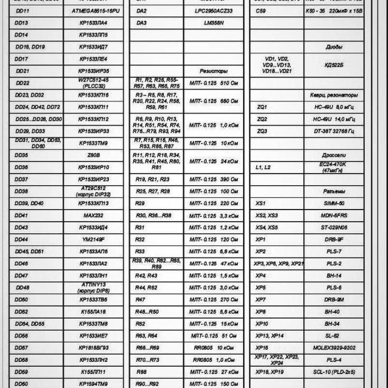 ZXM-Phoenix, ревізія 07.1 друкована плата для складання