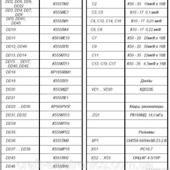 Ленинград-2 друкована плата для збирання