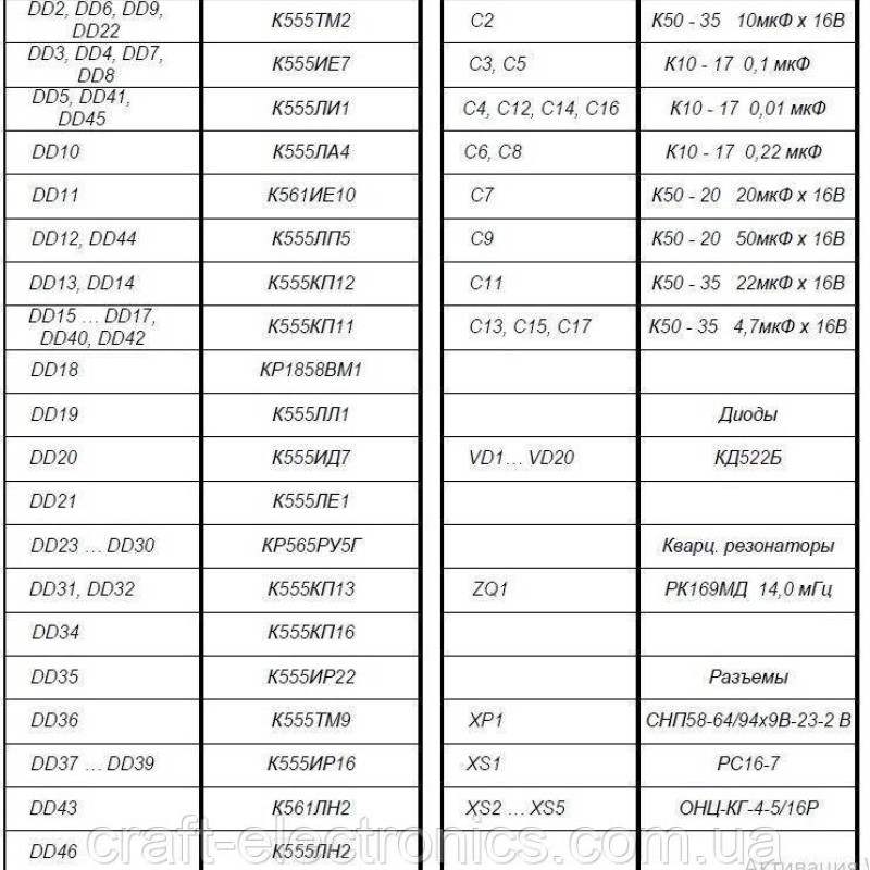 Ленинград-2 друкована плата для збирання
