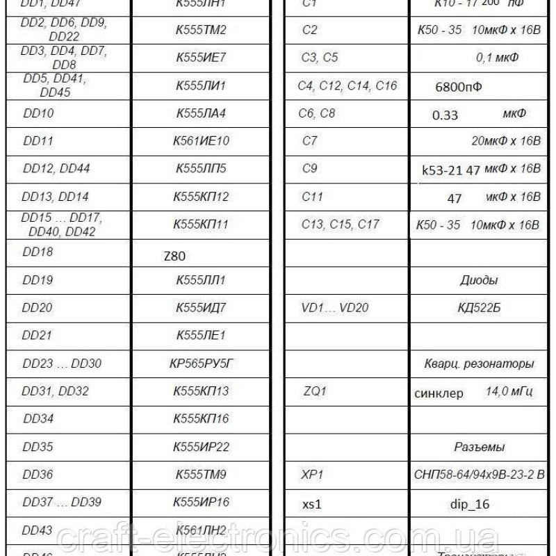 Ленинград-2 друкована плата для збирання