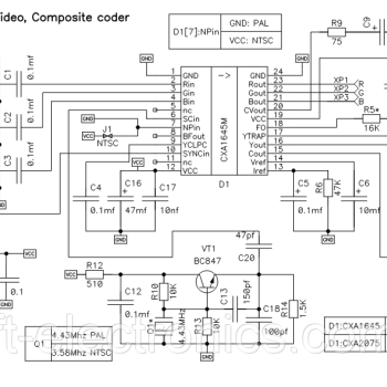 Відео кодер RGB-PAL