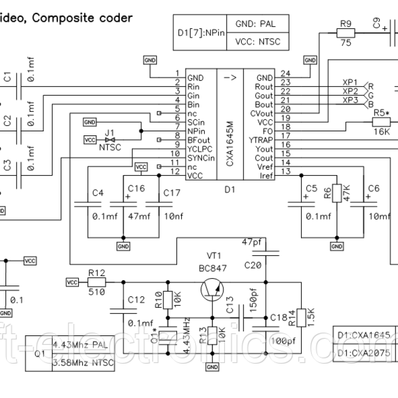 Відео кодер RGB-PAL